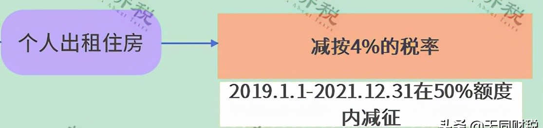 官宣！个人开征房地产税真要来了？税总2022年1号文释放重磅信号