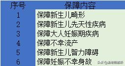 母婴险，一个很小众，却很有用的保险